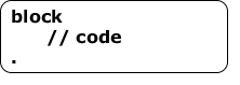 code block